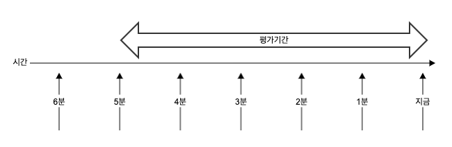 cloudwatch_3